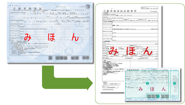自動車検査証の電子化